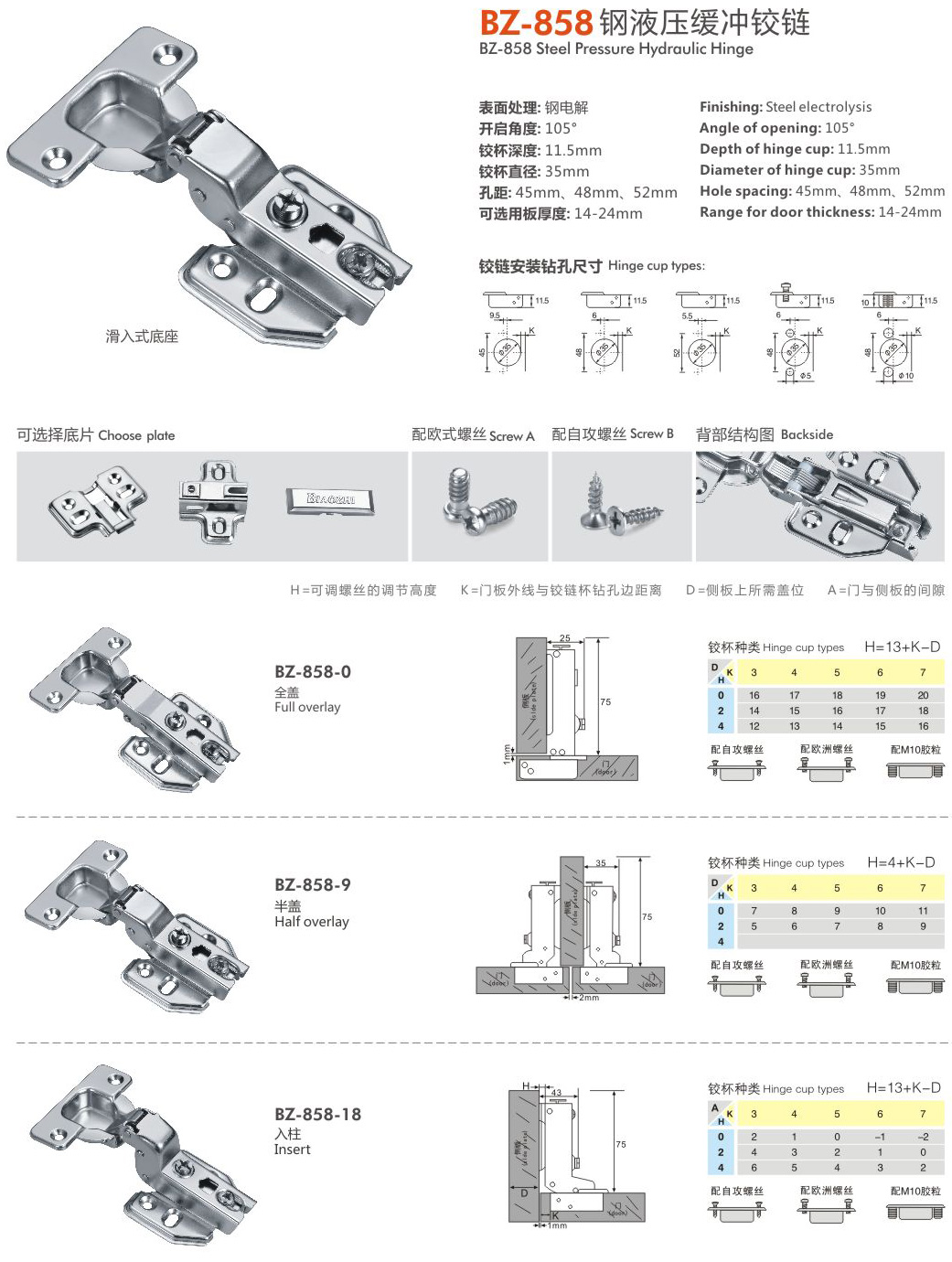 BZ-858